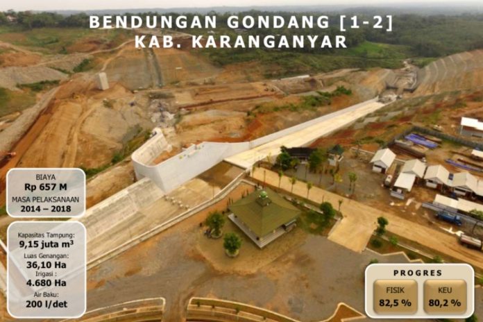 Bendungan-Gondang-PUPR