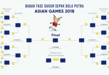 Indonesia VS Uni Emirat Arab, Ini Jadwal 16 Besar Sepakbola Asian Games 2018