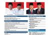 Debat Pertama Capres/Cawapres Akan Tetap Saling Serang