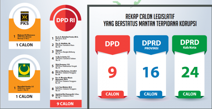 Caleg2-1