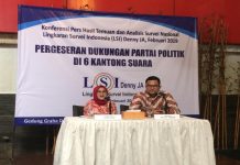 Survei LSI Terbaru, Perindo Ungguli PPP dan PAN