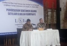 Survei LSI Denny JA: Jokowi Masih Ungguli Prabowo