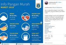 Besok Senin, Program Pangan Murah DKI Hadir di RPTRA Jakpus dan Jakut