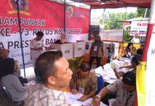 Jokowi-Ma’ruf Menang di 2 TPS di Komp HII