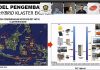 Sasar Klaster Ekonomi Maritim, Kementerian ESDM Kembangkan Microgrid