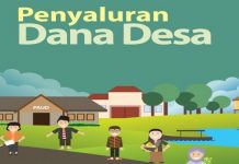 Penyaluran Dana Desa di 2021 Harus Tepat Sasaran Ilustrasi Penyaluran Dana Desa