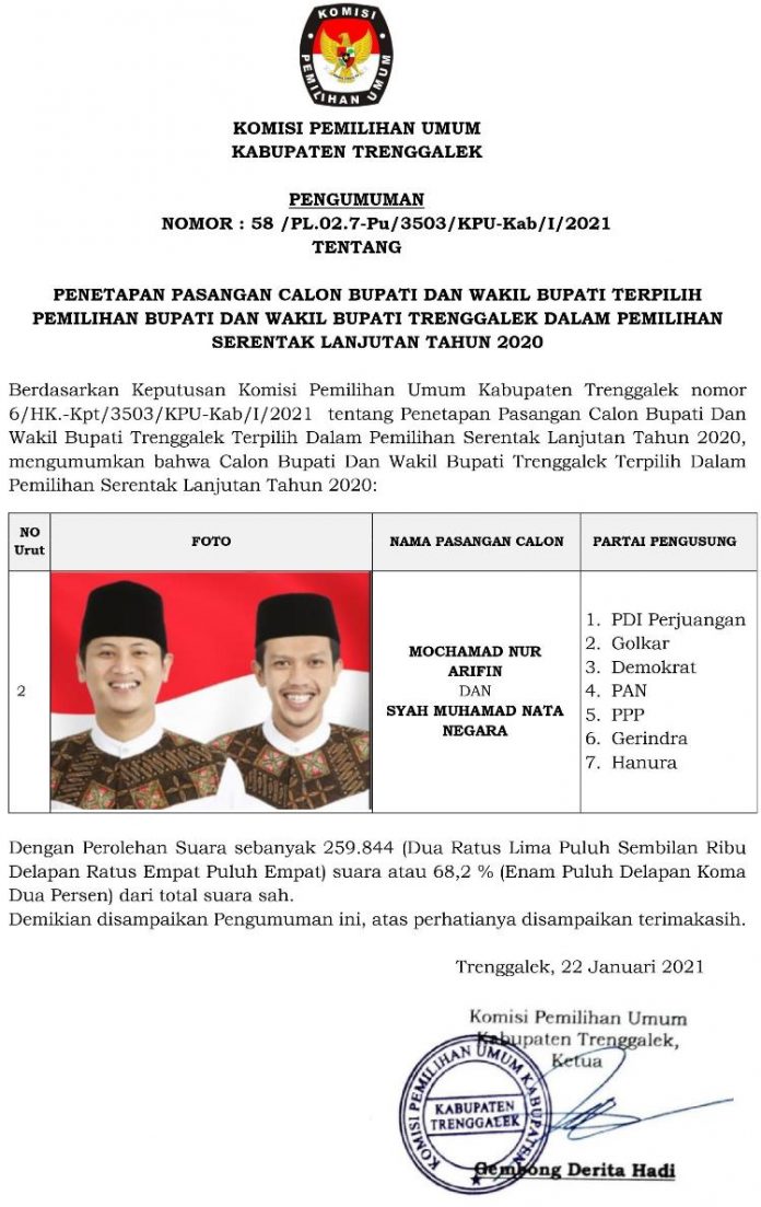 Penetapan-KPU-Trenggalek-2021