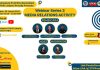 Berkarya saat Pandemi, UTA 45 Gelar Webinar ‘Media Relation Activity’