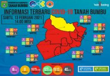 Covid-19, 2 Warga Angsana Meninggal Positif Corona