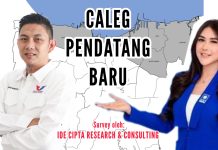 2024, PAN dan Perindo Berpotensi Raih Kursi DPRD Dapil 3 Jakarta