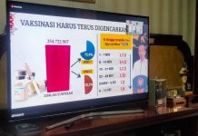 Cegah Omicron saat Nataru, Bupati Sergai Tekankan 3 Poin Intruksi Jokowi